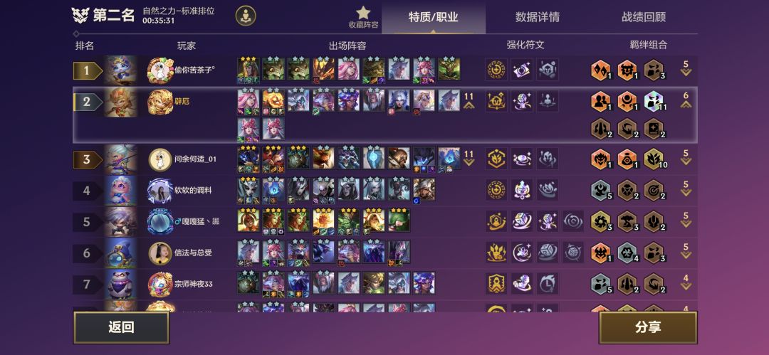 这11灵魂莲华有啥用？截图