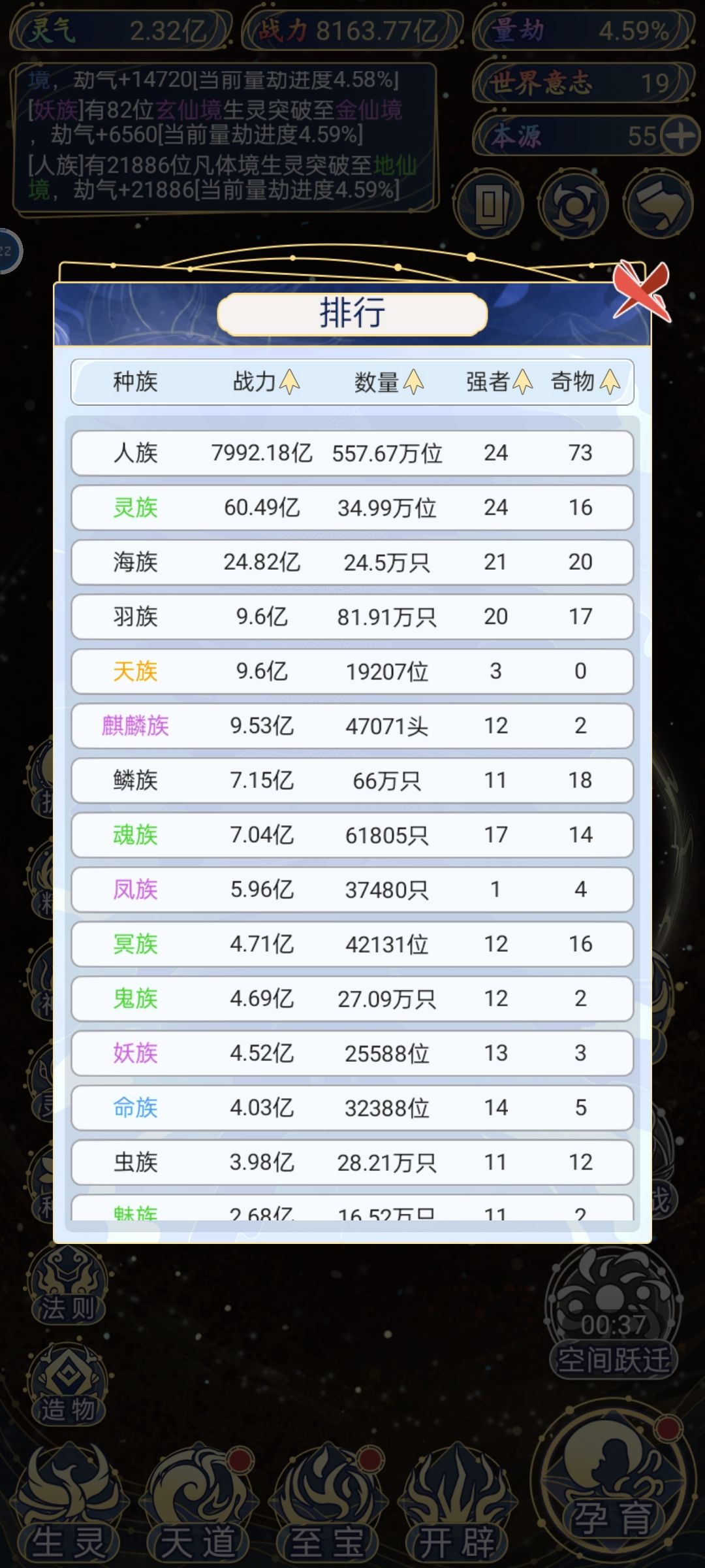 世界战力一石,我人族独占九斗 1