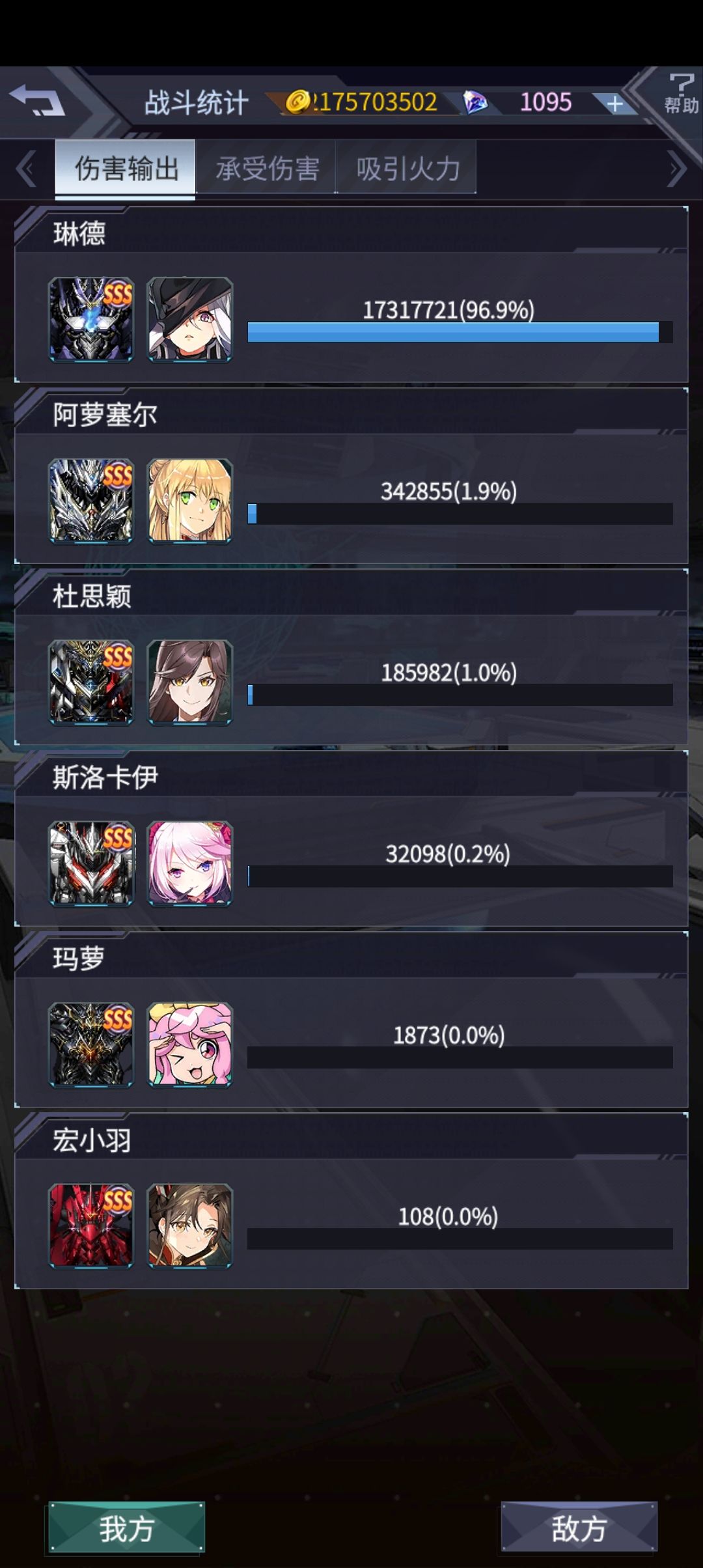 十分的难搞 2