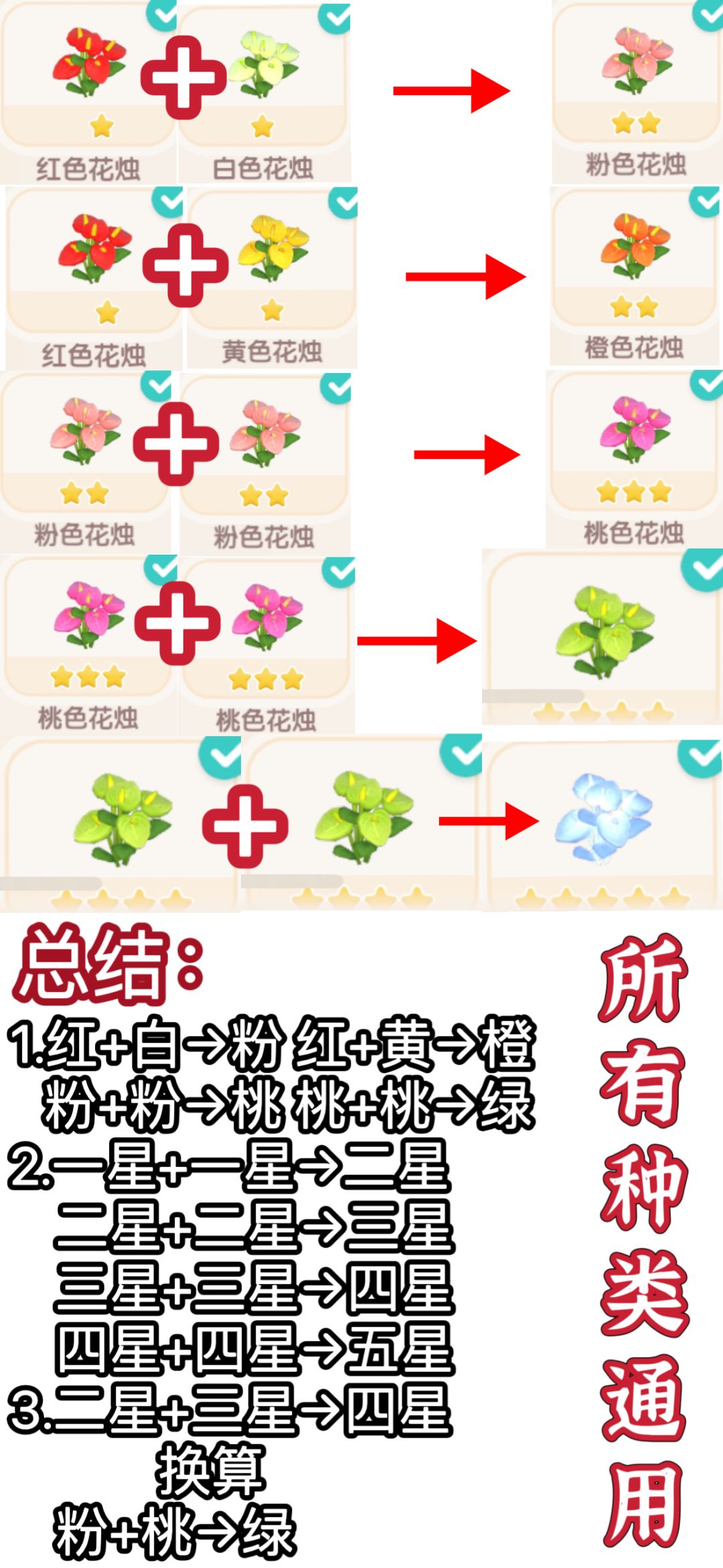 《心动小镇》园艺/种花/杂交攻略 3