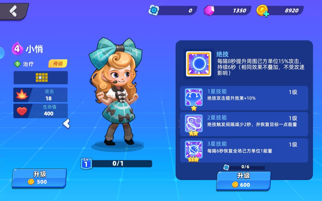 仍需努力 2