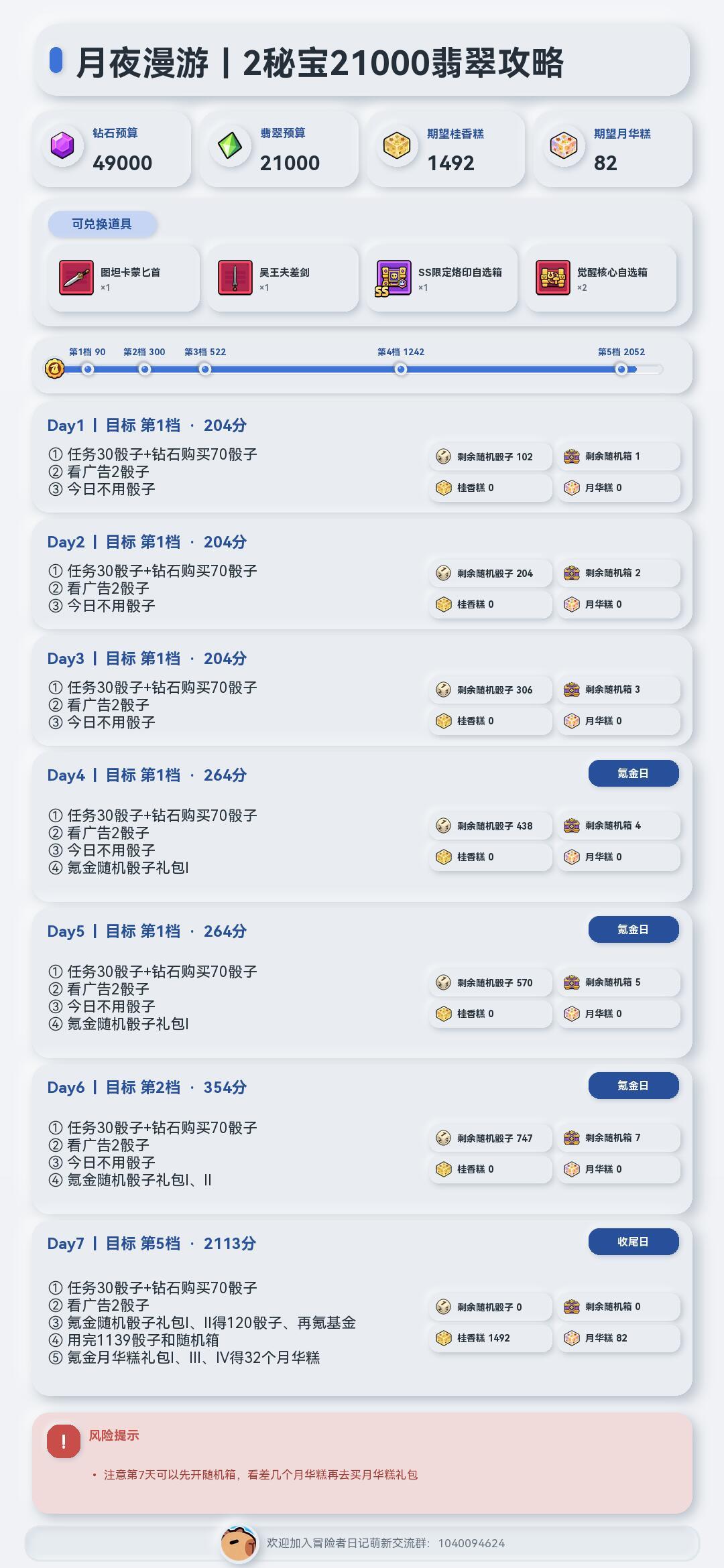 26.09.28月夜漫游攻略 6