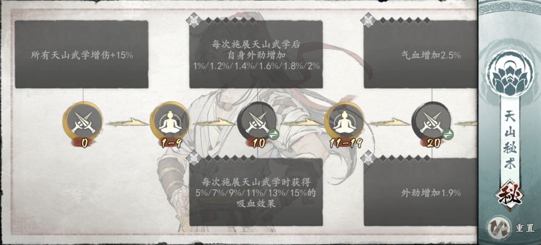 【图鉴】门派秘术及江湖秘术一览 3