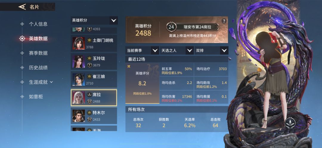 这就是传说中的迪迦奥特曼吗 1