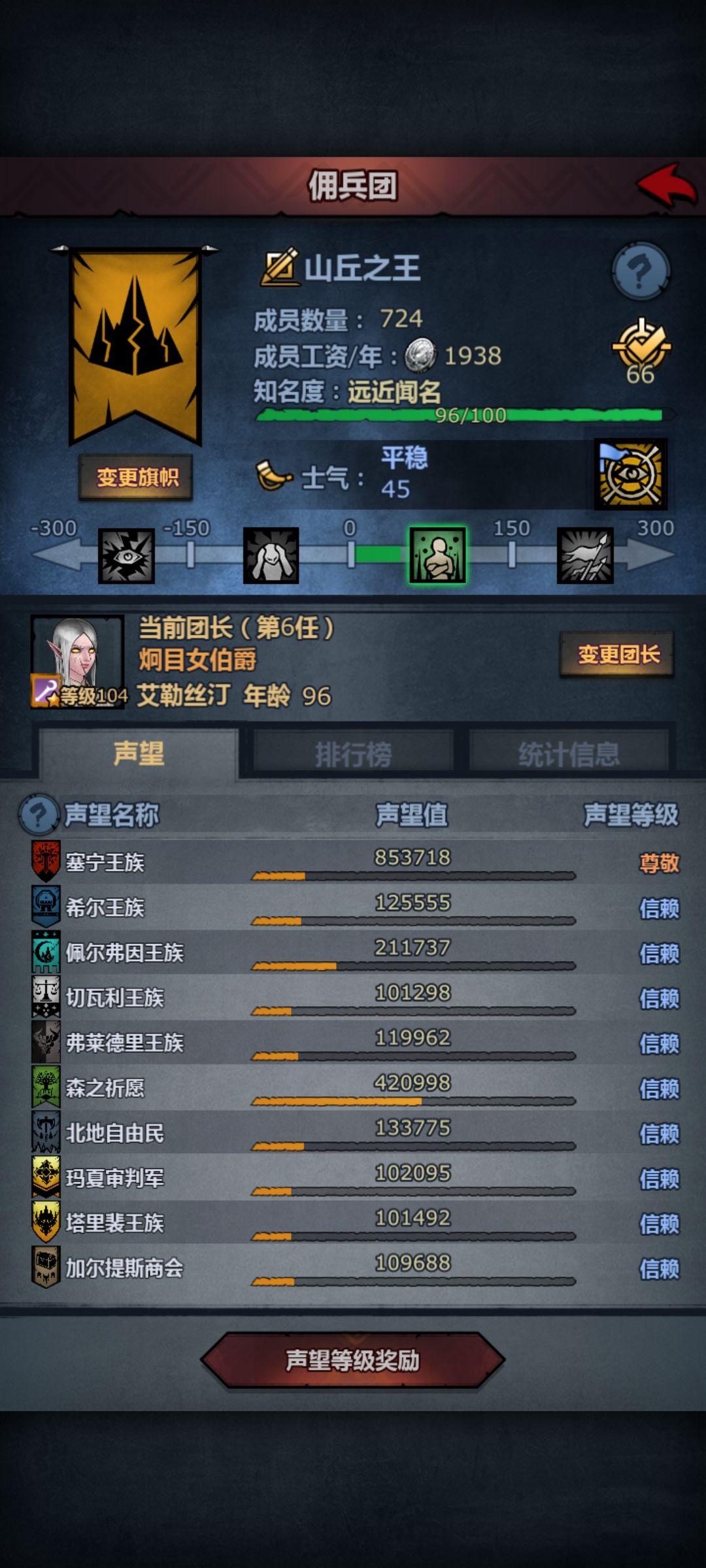 现在该干嘛 1