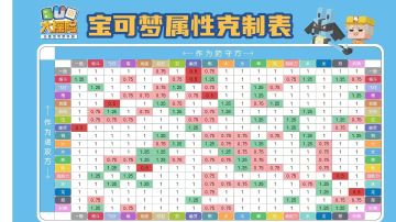 新手二岛攻略及精灵推荐