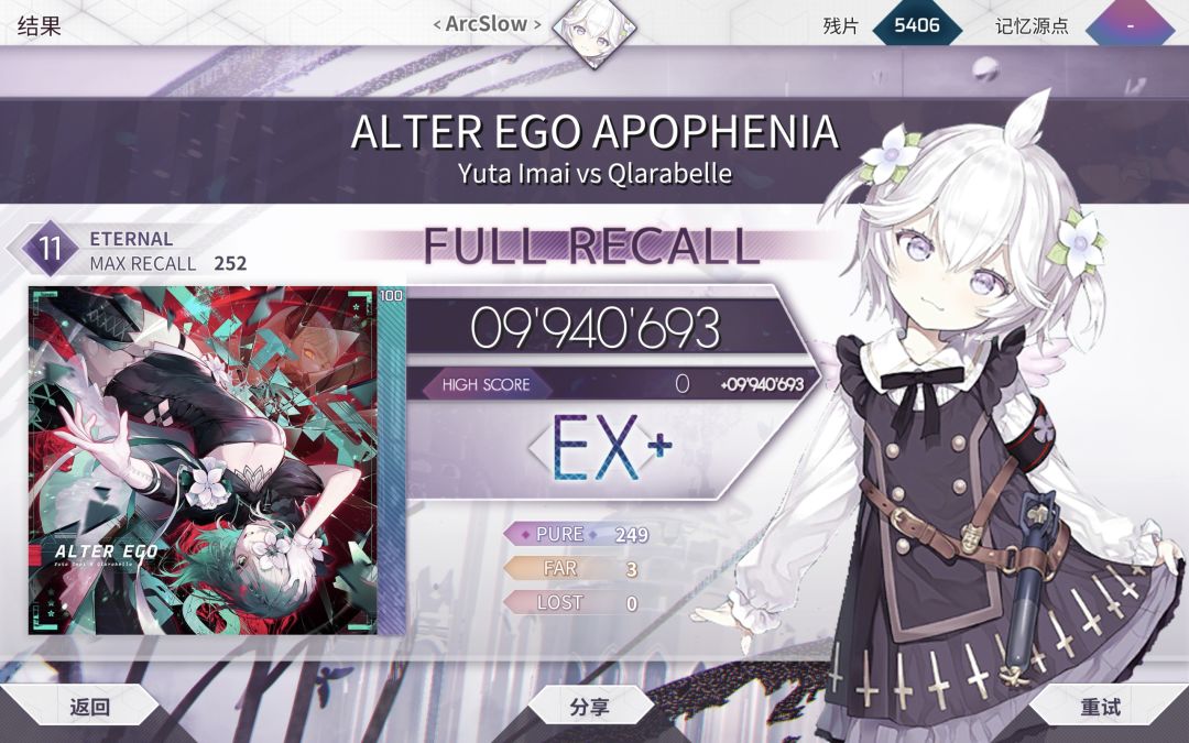 13.09 2