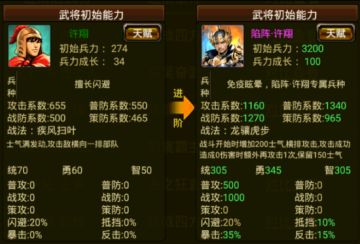 ⚔️【许翔迎来史诗级加强】到底好不好用？