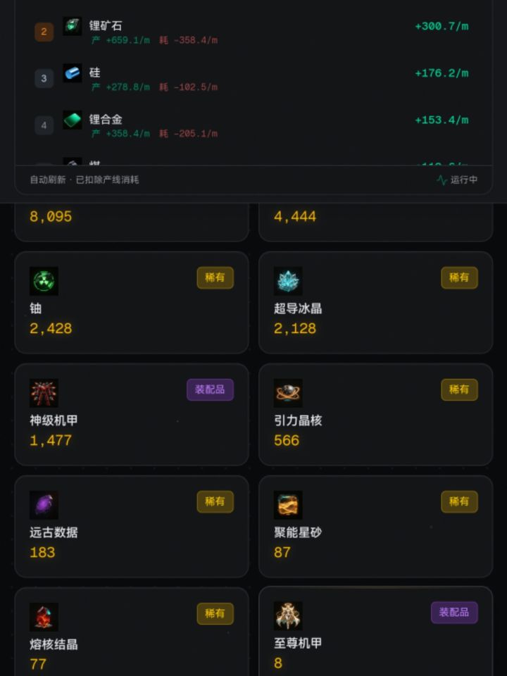 不同星球的产物有啥用？截图