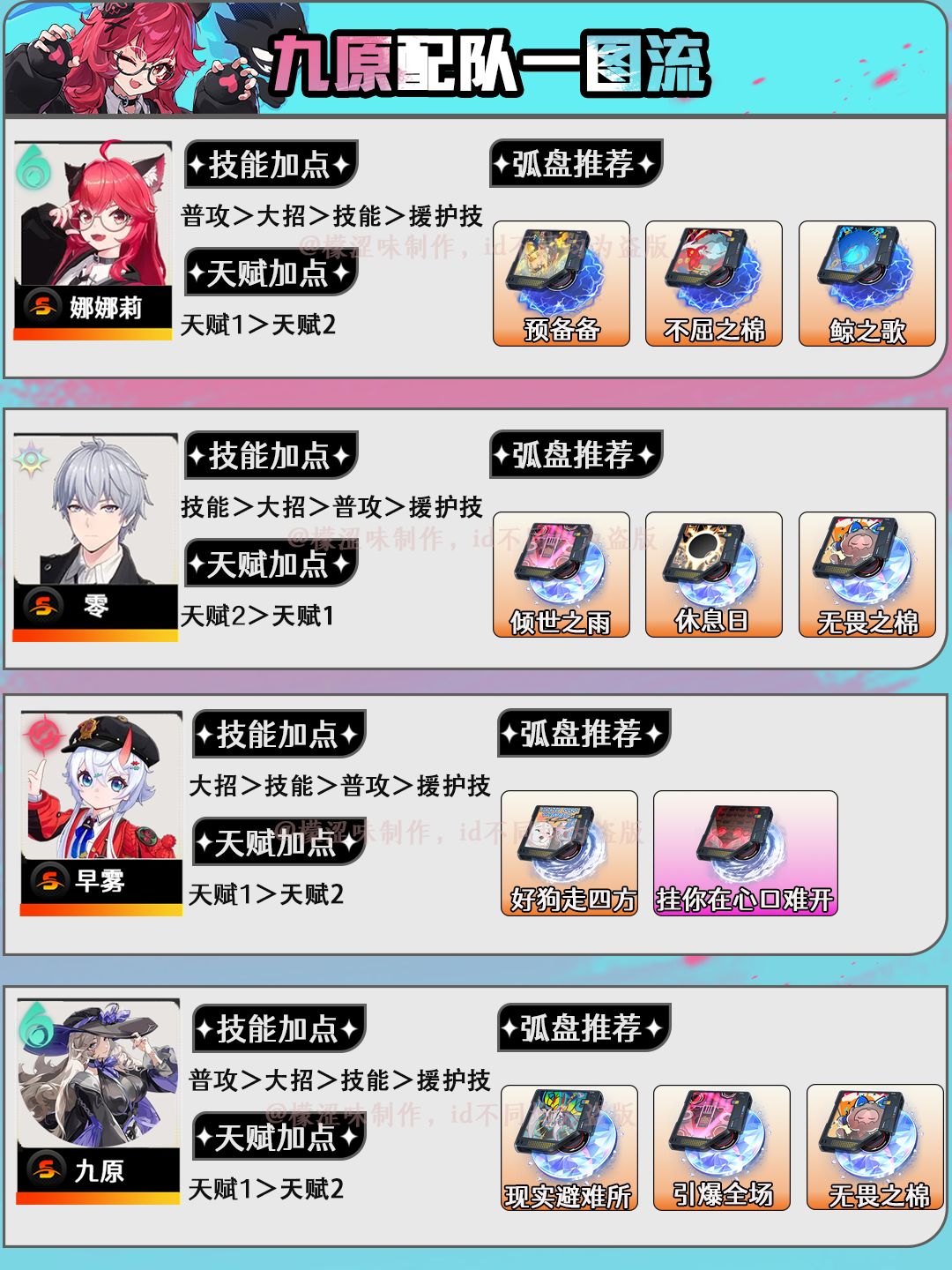 九原配队攻略截图