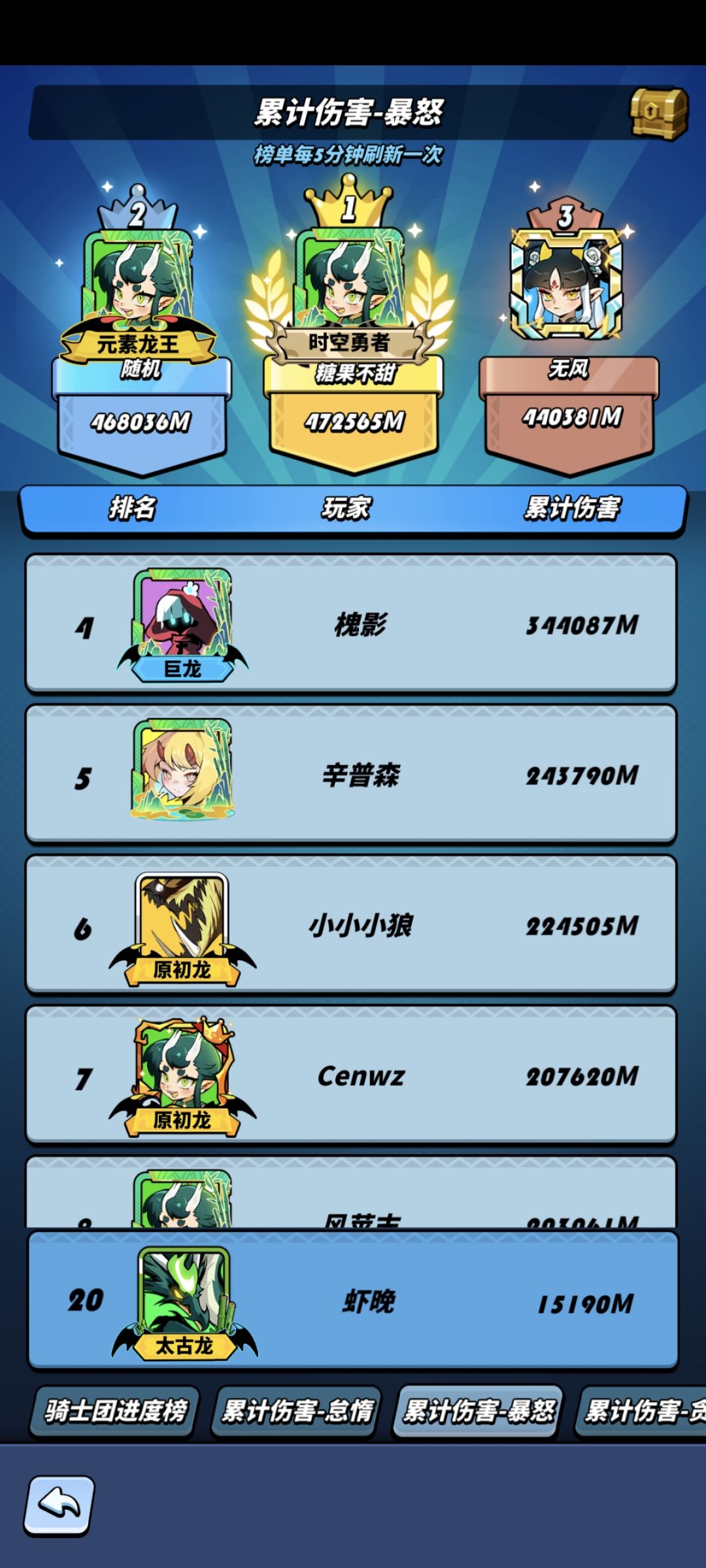 讨伐总动员有bug?? 1