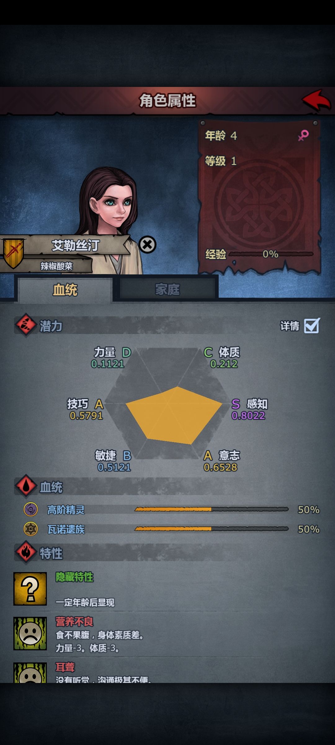 这一家子很不错哟 3