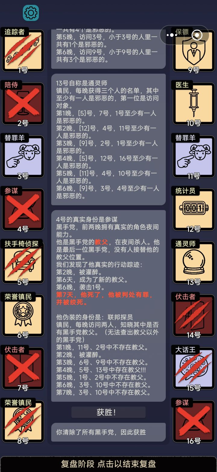 六狼有难度,但可以保留,五狼有的时候狼蠢的发昏截图