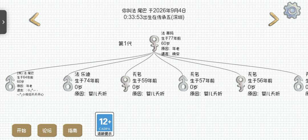 打工仔 2
