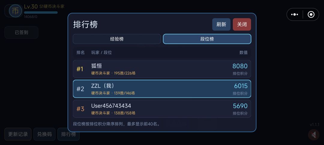 我嘞个骚刚呀,这8000分又是哪位高手 1
