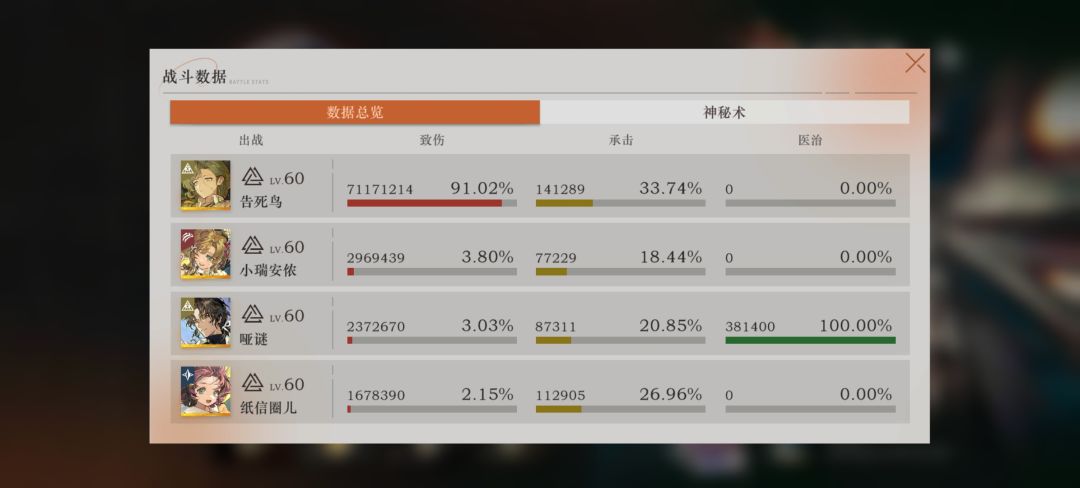 二塑告死鸟,满塑就能杀 3
