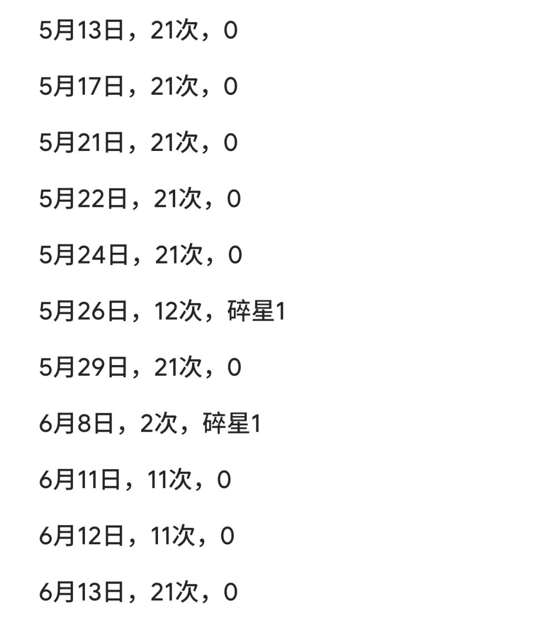 问候贴 1