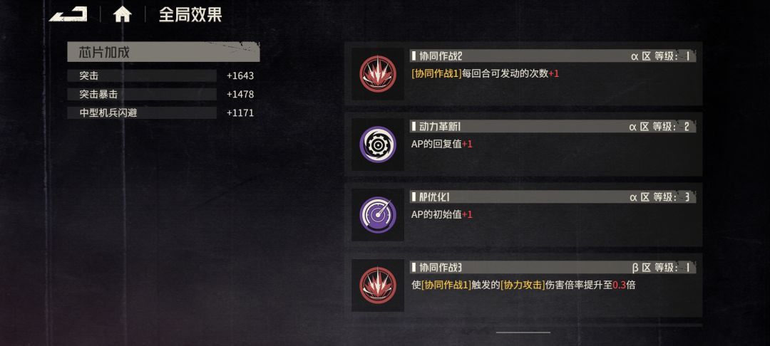 老洛芯片拉满突击有没有希望2000加成 1