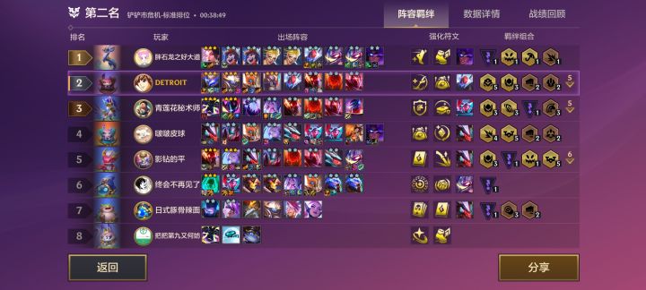三张照片一个故事截图