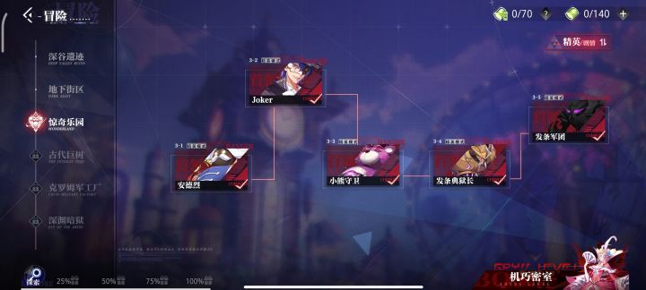 狂战士中间下面那个%几的能量条是干啥的啊。。截图