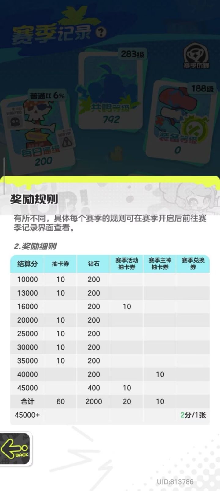 暗改截图