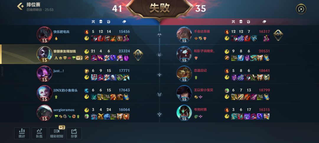 什么废物 2