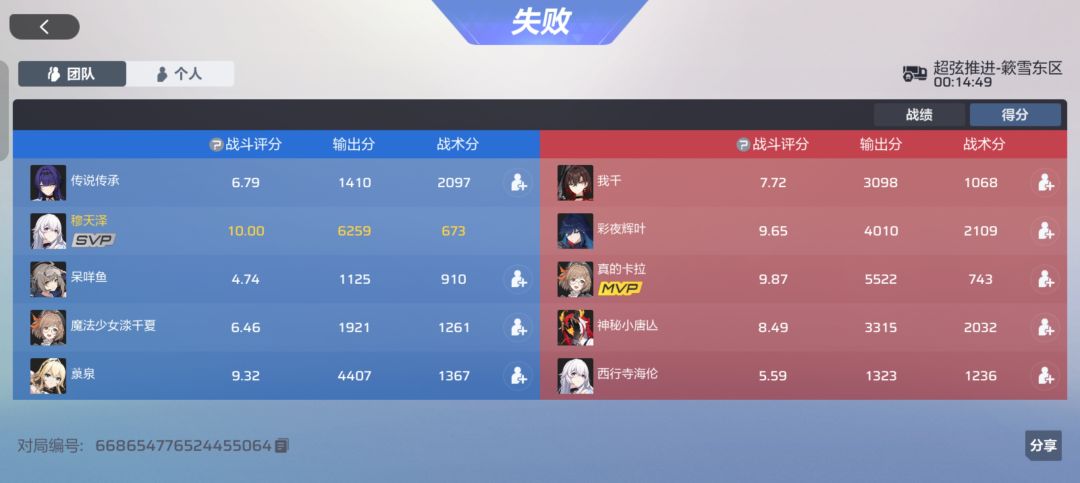 这是fps,对吧? 1