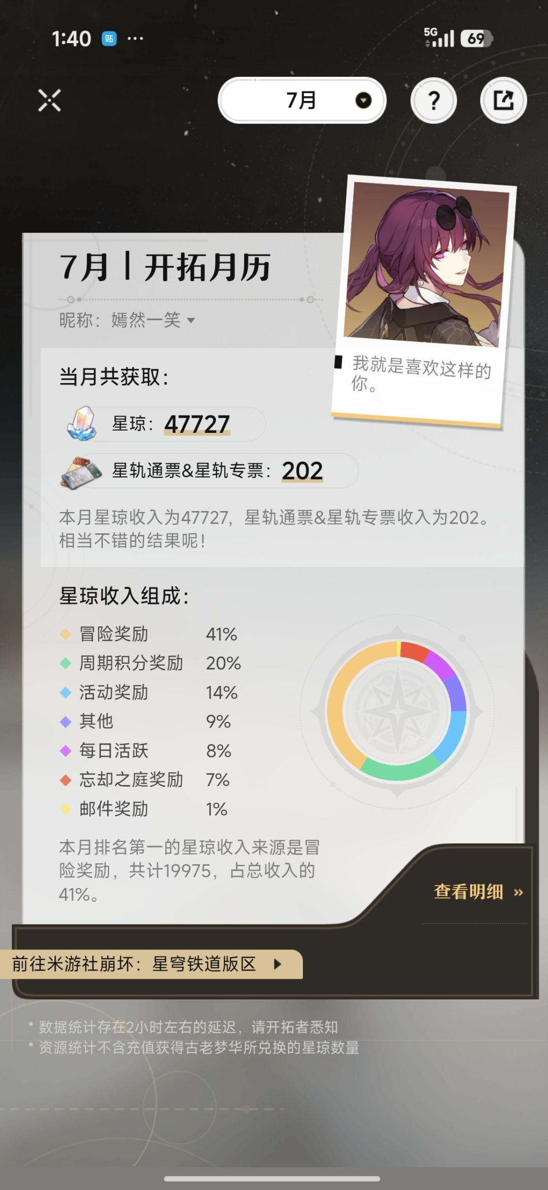 大佬帮规划下7月入的坑 2