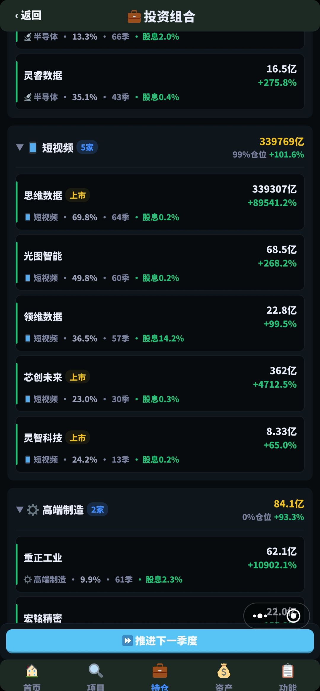 第一次玩整出了48万亿市值公司。。 3