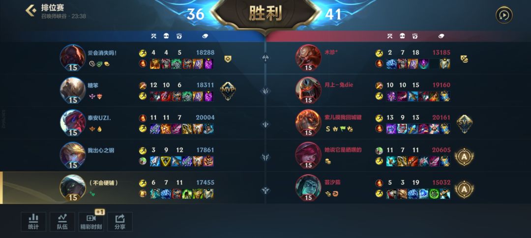 像我一样的 2