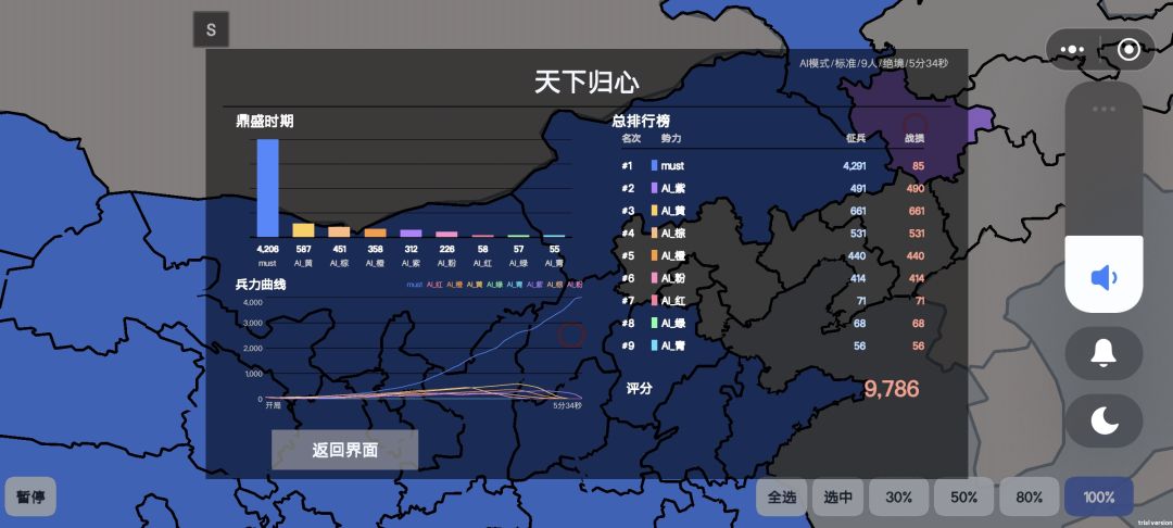 建造太墨迹了,还是标准比较爽快。 1