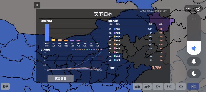 建造太墨迹了,还是标准比较爽快。截图