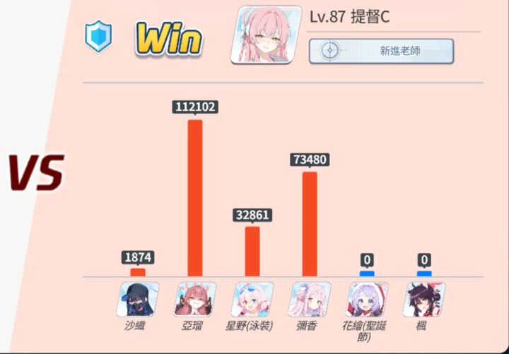 这很难评兄弟截图