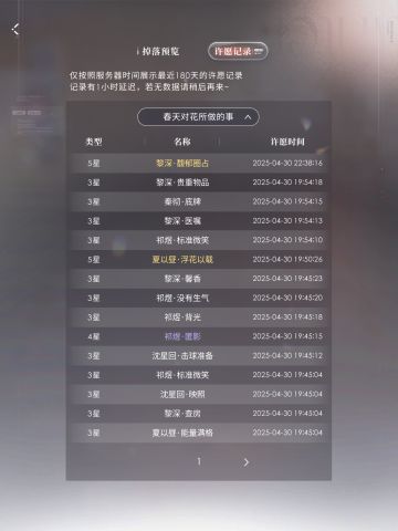 【晒欧预警】抱歉我叫大声了点我要玩一辈子