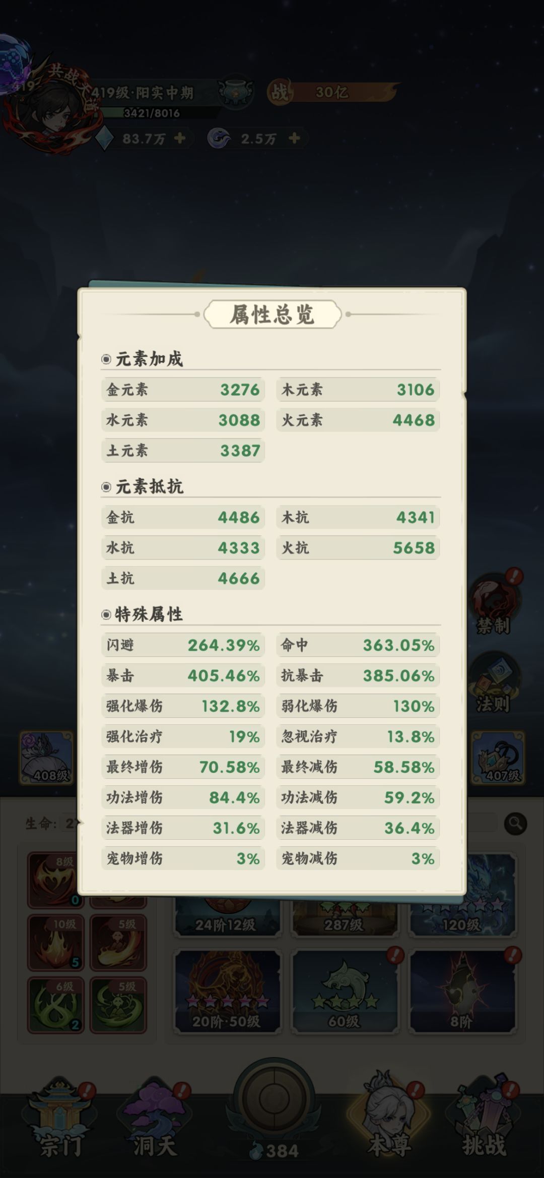 新手入坑请斟酌!我已经快要扛不住了。 1