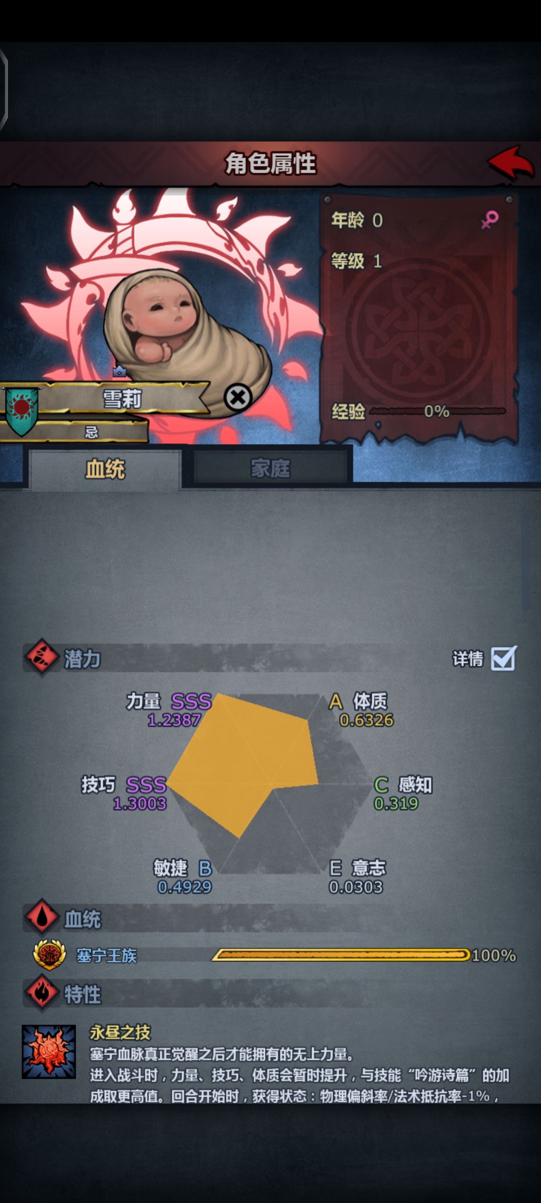 救救我，救救我 2
