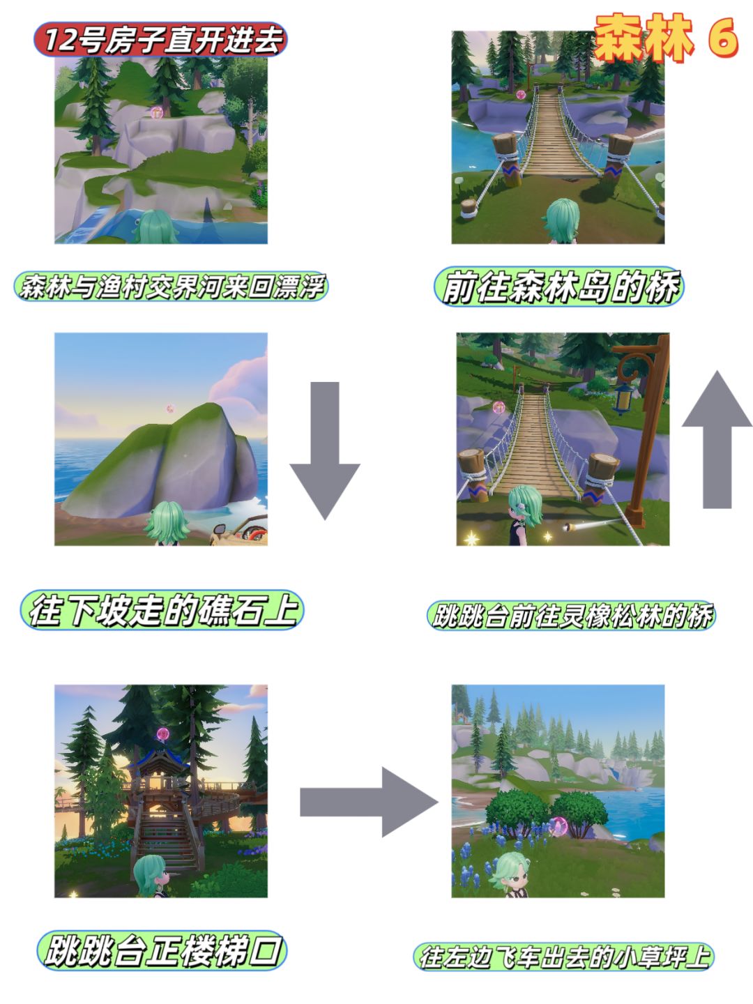 3.7-3.13本周粉色泡泡位置 2