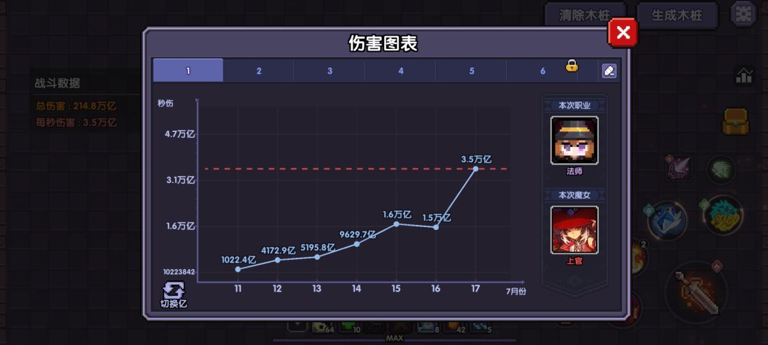12天加油。 3
