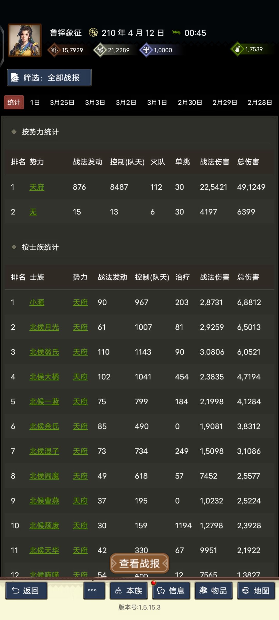 官渡,洛阳简报 3