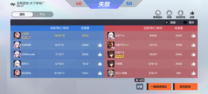 FPS+moba最不缺的是自信输出截图
