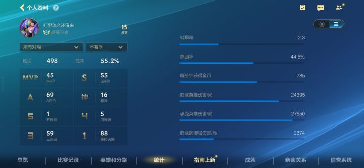 怎么评价，两位kd洼地，同位王者段位截图