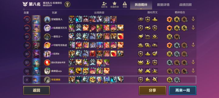 玩次元的下场,明白了吗?截图