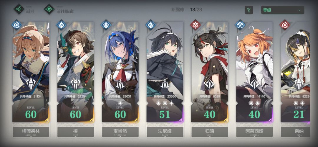 雷队才是目前最强的, 2