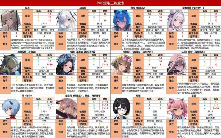 一图流截图