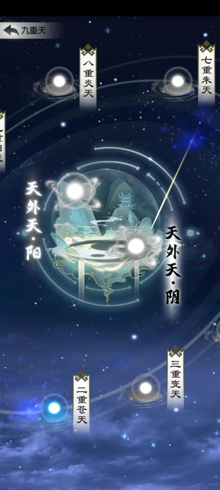 打卡第十四天截图