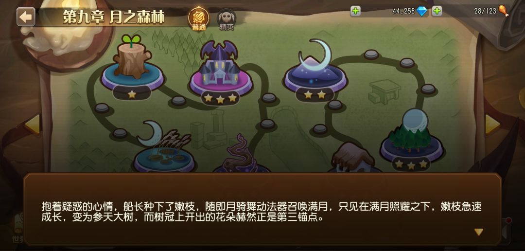 第三个点 2