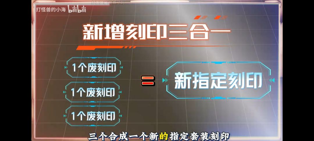 未来活动 3