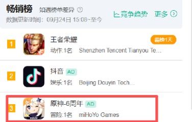 7.1新卡池半波成绩出炉!国服iOS总榜前三 2