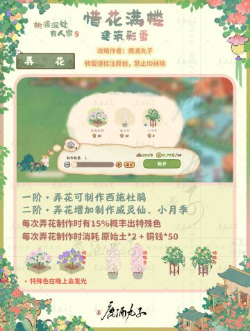 惜花满楼·彩蛋