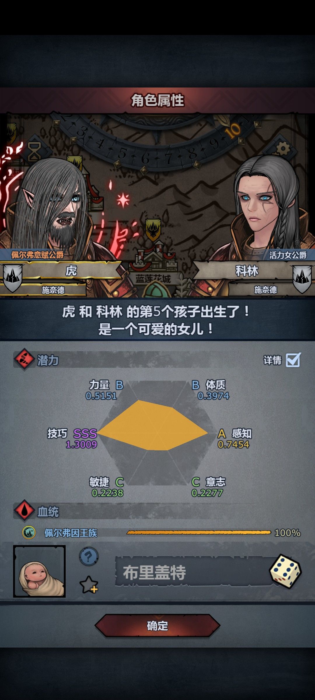 ? 1